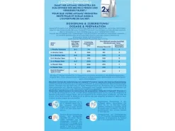 Aptamil Anfangsmilch Pronutra 1, 2x 600 g