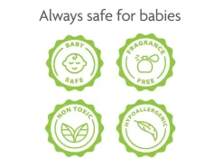 Baby Brezza Entkalkungsmittel für Bottle Washer Pro, 20 Stück