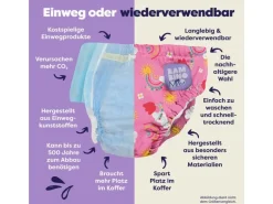 Bambino Mio Schwimmwindel Gr. 1