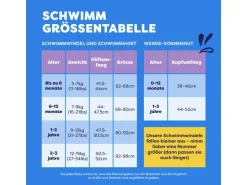 Bambino Mio Schwimm Windeln Glückliche Tage 3-4 Jahre