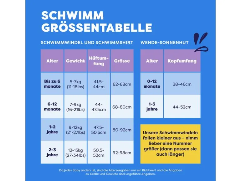 Bambino Mio Schwimm Windeln Walfisch Grösse 1-2 Jahre