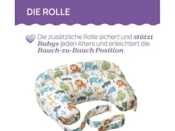 Boppy Stillkissen Deluxe Fish Fun