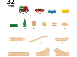 BRIO Eisenbahn 65th Anniversary Train Set