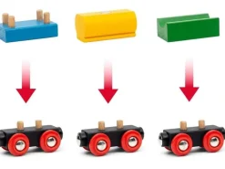 BRIO Eisenbahn 65th Anniversary Train Set