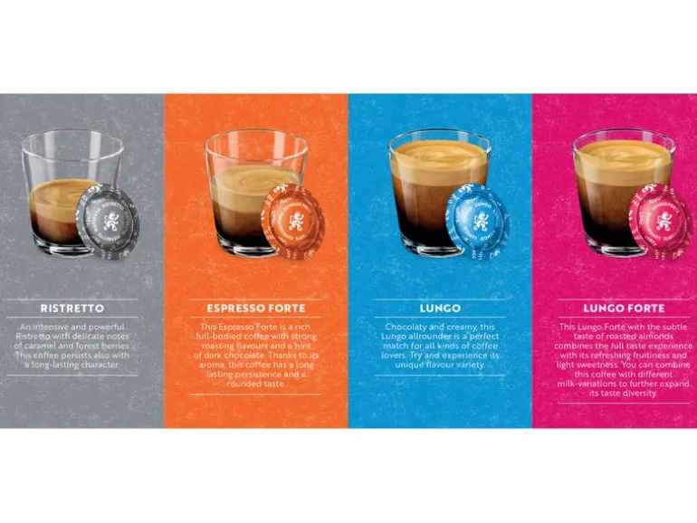 Café Royal Professional Pads Variety Box Rainforest Alliance 40 Stück
