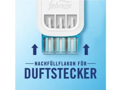 Febreze Duftstecker Nachfüllflakon 3 Volution, Lenor Aprilfrisch