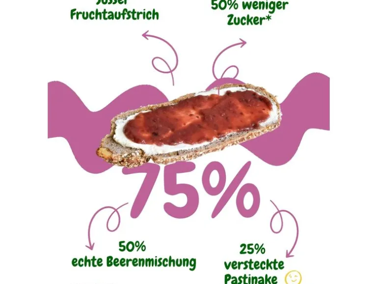 GOFITÜRE Beerenaufstrich mit Pastinaken 120 g