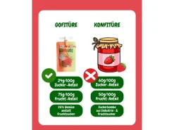 GOFITÜRE Erdbeeraufstrich mit Pastinaken 120 g