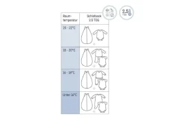 Julius Zöllner Baby-Ganzjahresschlafsack Jersey Savanne Beige Gr. 50/56