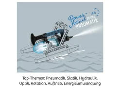 Kosmos Experimentierkasten Der grosse Technik-Workshop