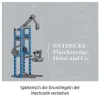 Kosmos Experimentierkasten Simple Machines