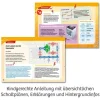 Kosmos Experimentierkasten Easy Elektro – Light