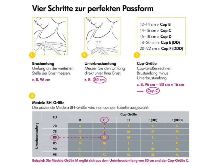 MEDELA Abpump-BH Hands-free Easy Expression 2.0 Schwarz M