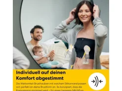 MEDELA Elektrische Einzel‑Milchpumpe Freestyle Mini Classic