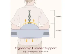 momcozy CozyPro Stillkissen Schaumstoff Textil Grau 57.40 x 36.80 cm