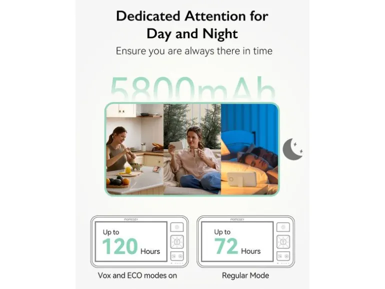momcozy Video Baby Monitor BM03