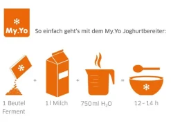My. Yo Bio Joghurt Ferment mild 3 x 5 g