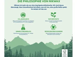 NIKWAX Imprägnierung TX.Direct Spray-On 300 ml