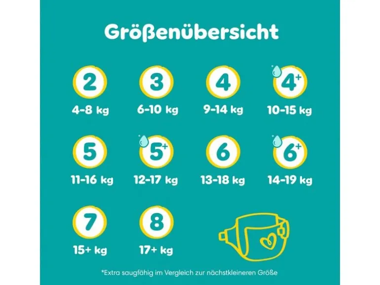 Pampers Windeln Baby Dry Extra Large Grösse 6+