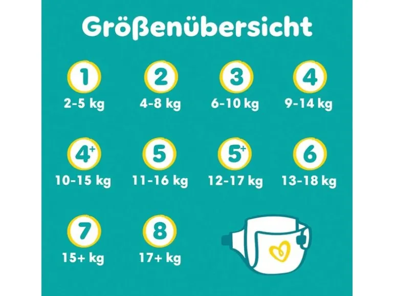 Pampers Windeln Baby Dry Grösse 4