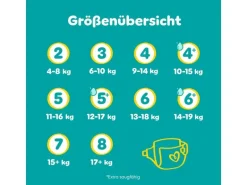 Pampers Windeln Baby Dry Junior Plus Grösse 5+
