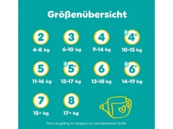 Pampers Windeln Baby Dry Junior Plus Grösse 5+