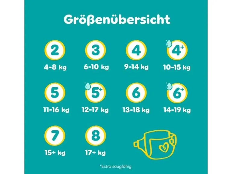 Pampers Windeln Baby Dry Maxi Plus Grösse 4+