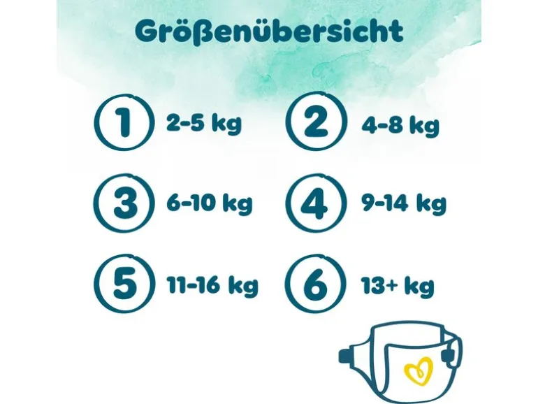 Pampers Windeln Harmonie Newborn Grösse 1