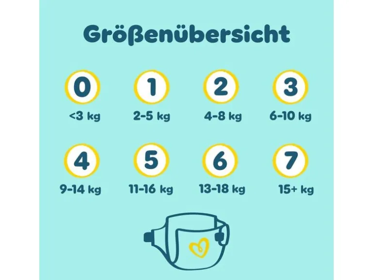 Pampers Windeln Premium Protection Extra Grösse 6