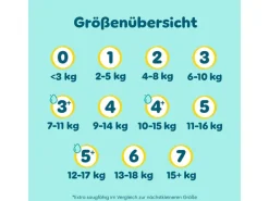 Pampers Windeln Premium Protection Grösse 7
