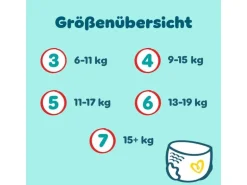 Pampers Windeln Premium Protection Pants Extra Large Grösse 7