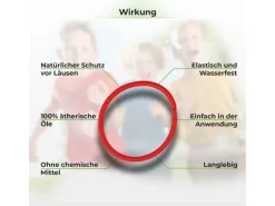 Quick Aid Insektenabwehr Anti-Läuse Haargummi schwarz 4 Stück