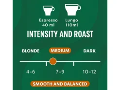 Starbucks Kaffeekapseln Breakfast Blend 10 Stück