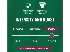 Starbucks Kaffeekapseln Decaf Espresso Roast 12 x 10 Stück