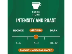 Starbucks Kaffeekapseln House Blend 10 Stück