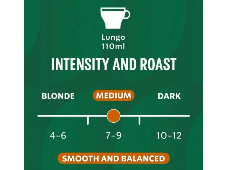 Starbucks Kaffeekapseln House Blend 10 Stück