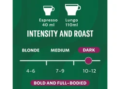 Starbucks Kaffeekapseln Italian Dark Roast 10 Stück