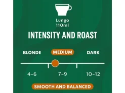 Starbucks Kaffeekapseln Pike Place Roast 12 x 10 Stück