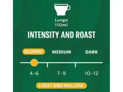 Starbucks Kaffeekapseln Sunny Day Blend 10 Stück