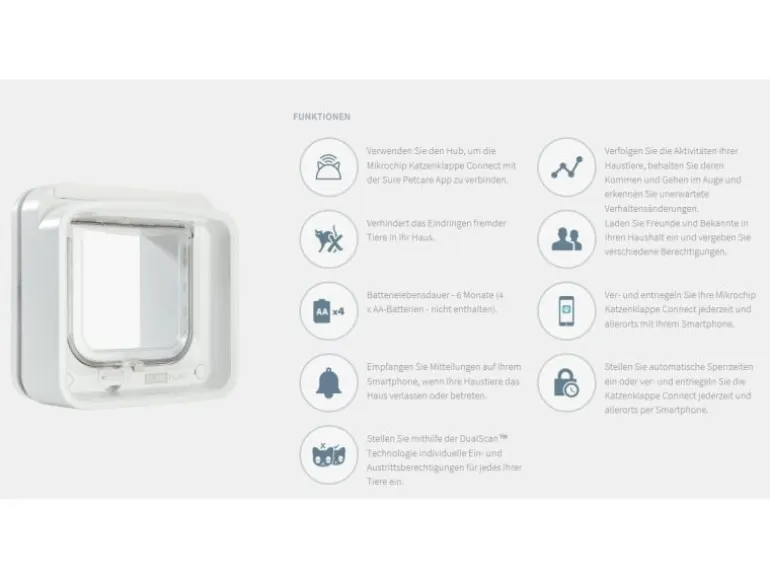 SureFlap Freilauftür Connect mit Mikrochip-Erkennung